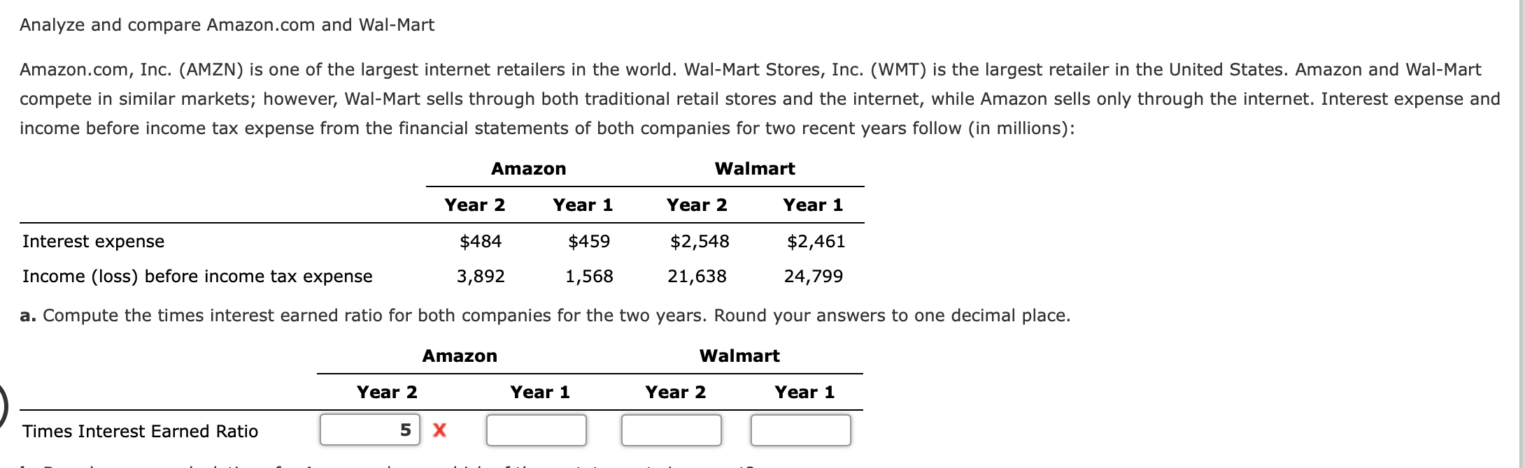 .................. Analyze and compare Amazon.com and Wal-Mart Amazon.com, Inc. (AMZN) is one