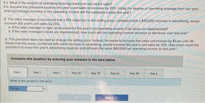 Operating Leverage (LO5- 1, LO5-3, LO5-4, LO5-5, LO5-8] Feather Friends, Incorporated, distributes