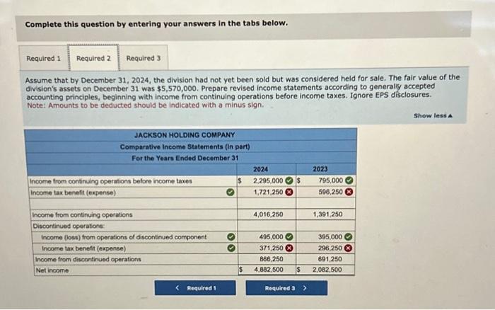 December 31,2024 , the division had not yet been sold but was