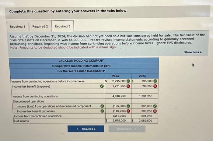 considered held for sale. The fair value of the division's assets on
