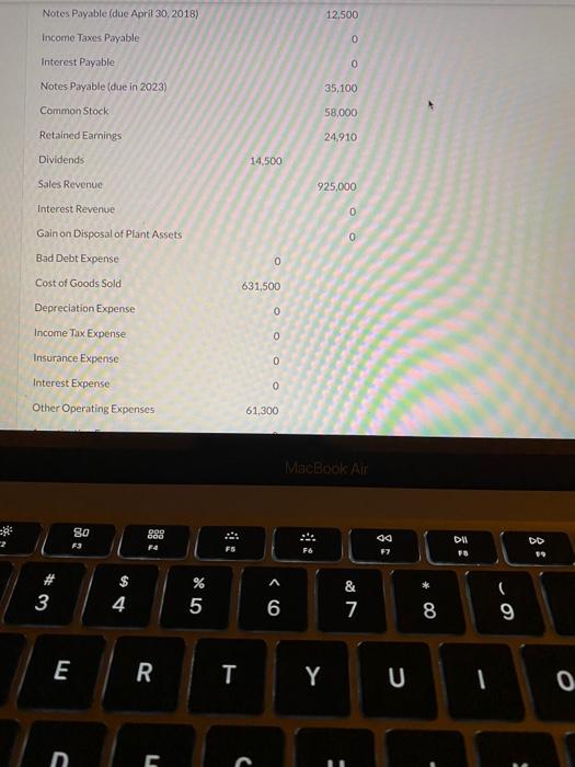 Riverbed Corp's unadjusted trial balance at December 1, 2017. is presented below.