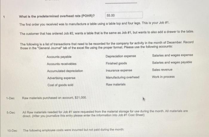 schedule of cost of goods manufactured You work for Thunderduck Custom Tables