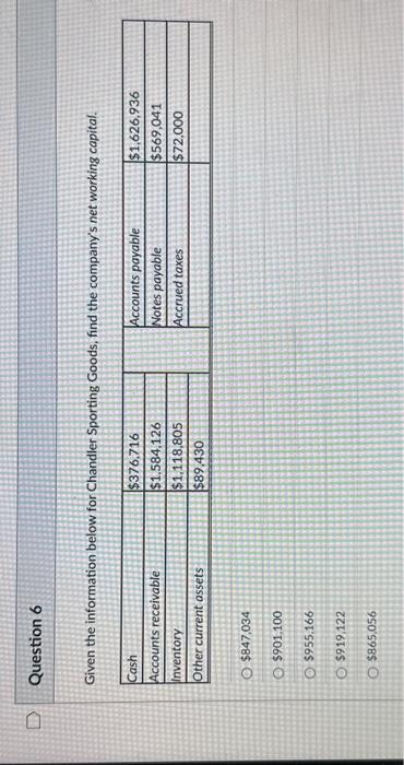  Question 6 Given the information below for Chandler Sporting Goods, find