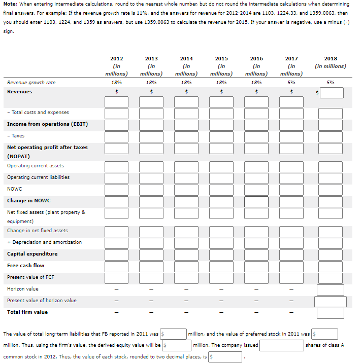 or hold rating to investors. Slim pulls the company's consolidated financial statements