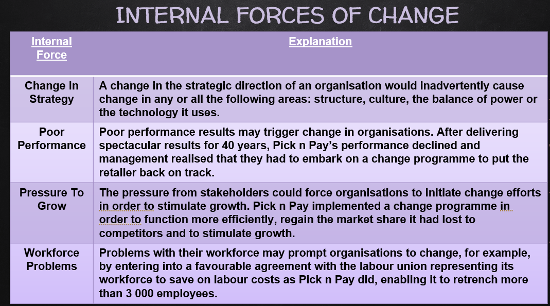 Question 2 - Business NOTE: PICTURES ATTACHTED WITH INFORMATION THAT WILL ASSIST