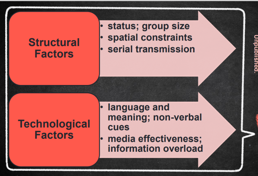 Three years later, a second branch opened in Durban, with another two