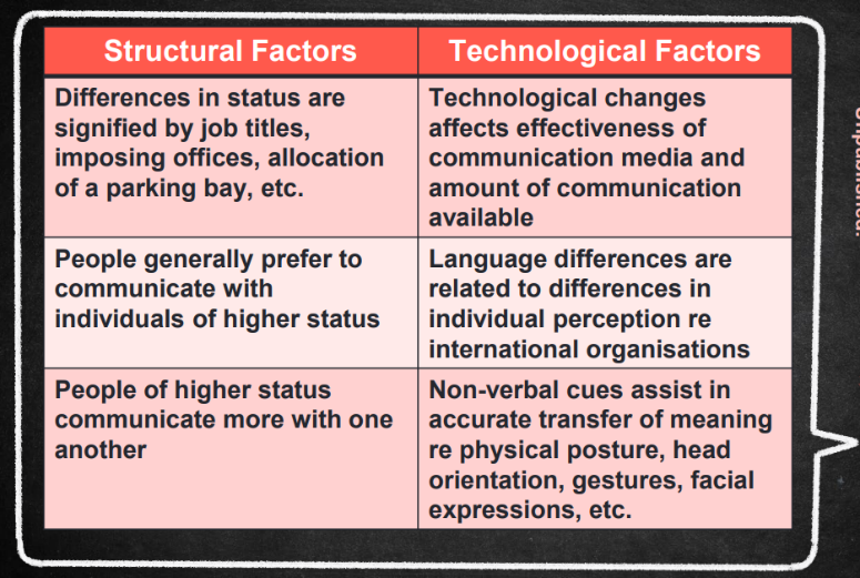 in Port Elizabeth and Johannesburg a year later. The Woolworths founder, Max