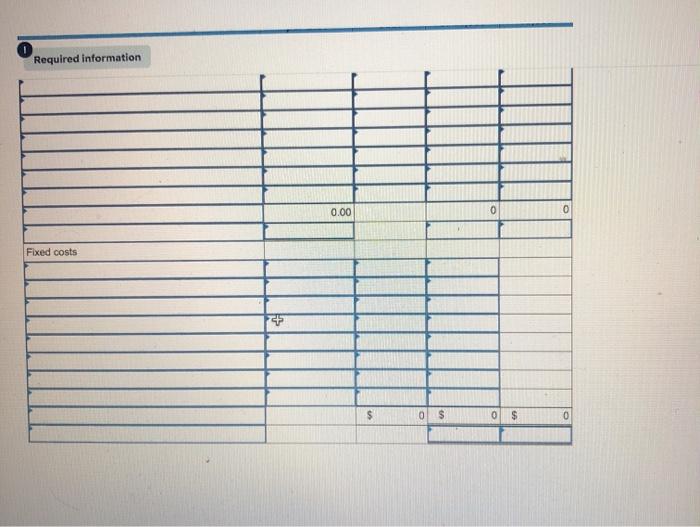 is based on an expected production and sales volume of 15,000 units.