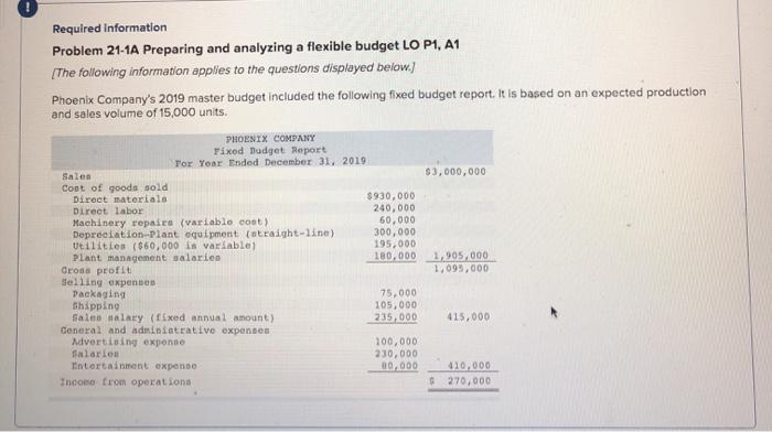  Required information Problem 21-1A Preparing and analyzing a flexible budget LO