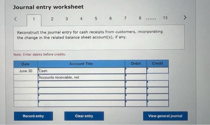 please Use the following financial statements and additional information. Aaditional information a.