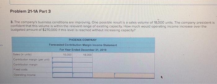P1, A1 The following information applies to the questions displayed below.) Phoenix