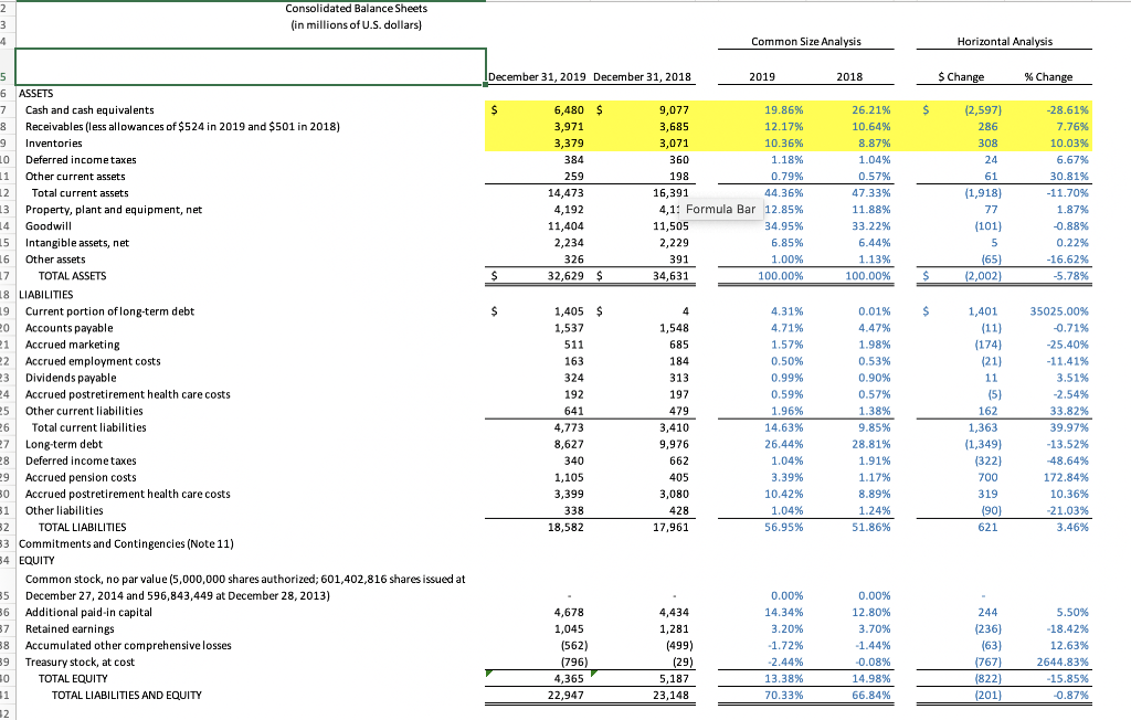 Please help finish excel chart based off on information provided below. The