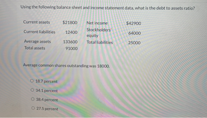  Using the following balance sheet and income statement data, what is