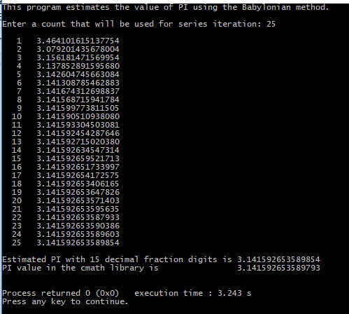 term in the series has the value where m is 1 and