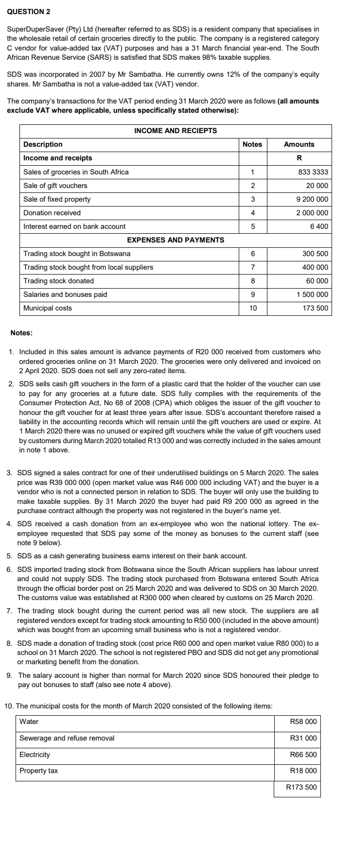 a) Calculate the total VAT payable by or refundable to SuperDuperSaver