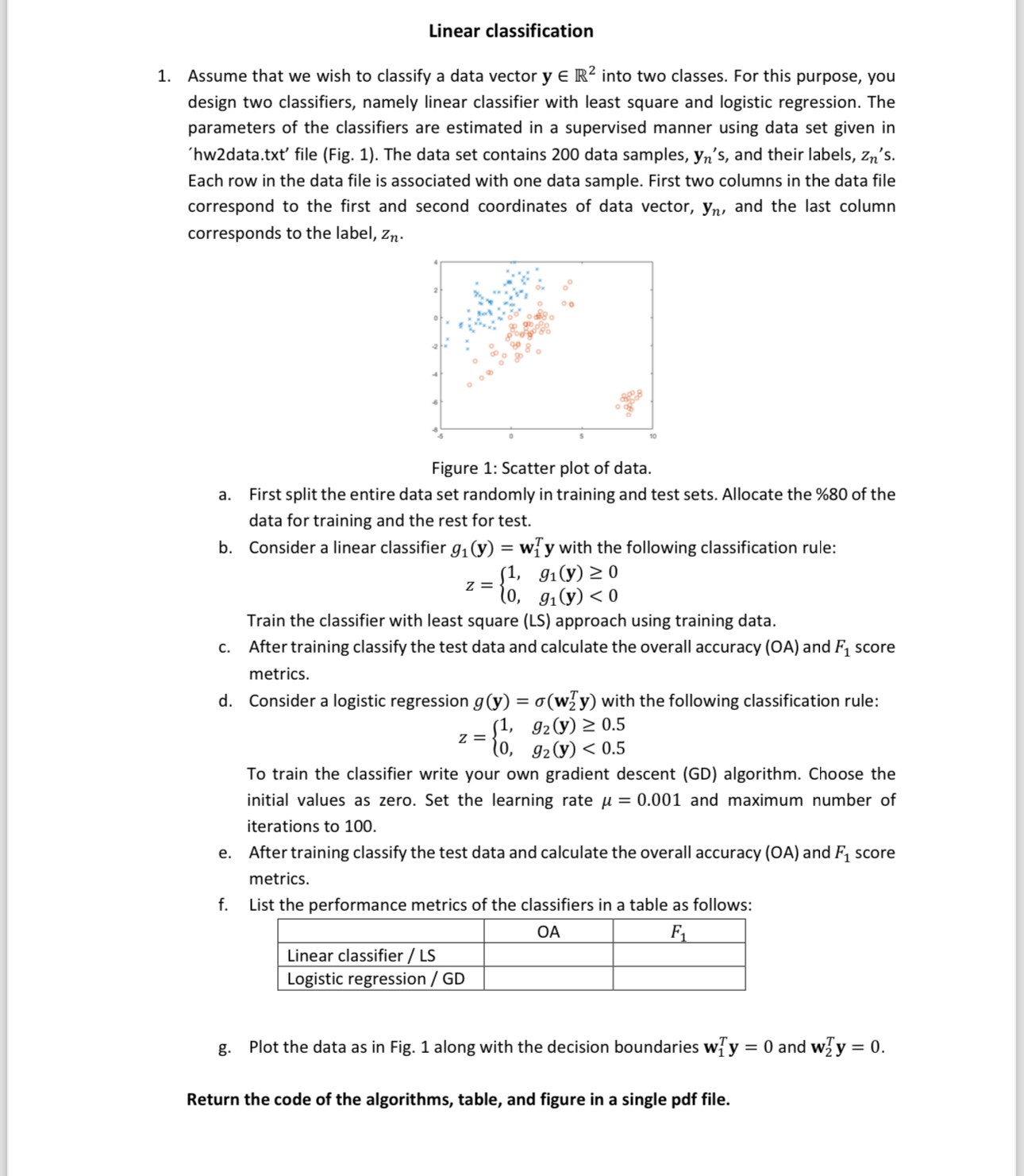  Linear classification Assume that we wish to classify a data vector