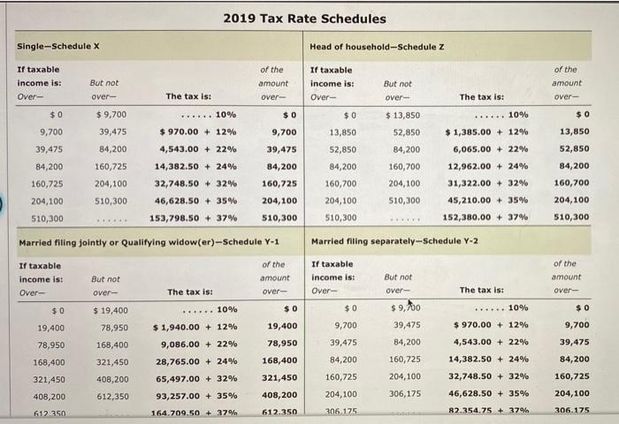 Ben, their oldest son, age 26, is a full-time graduate student with