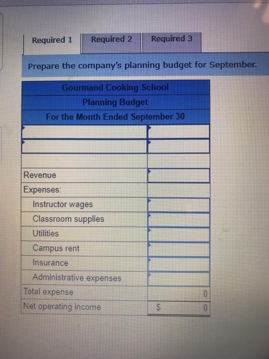 drivers it uses in its budgeting and performance reports--the number of courses