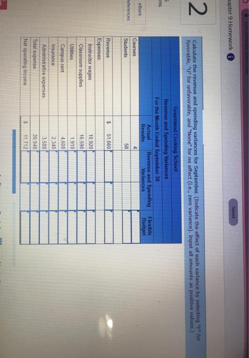 two courses in a month and have a total of 62 students