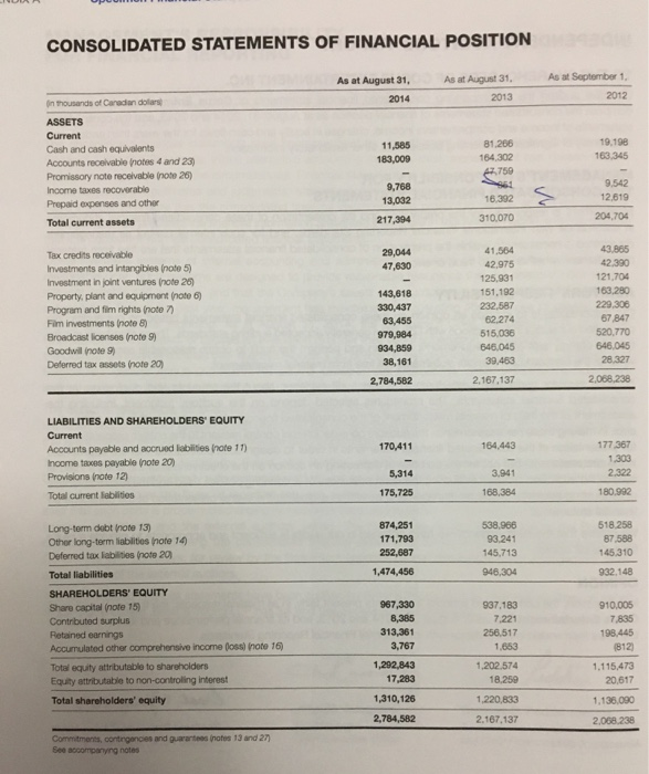 Entertain- ment Inc. is shown in the consolidated balance sheet in Appendix