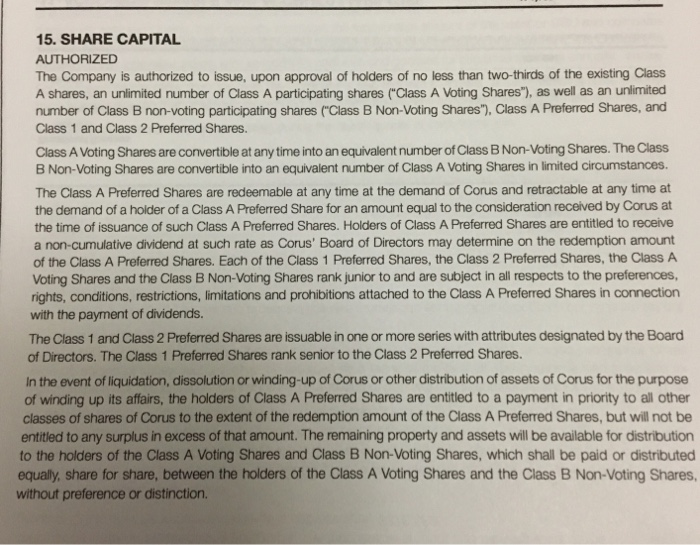 does Corus have? For each class of shares, specify how many shares