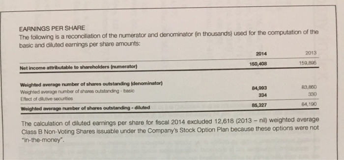 15.) (b) Refer to Note 15 again. What are the rights of