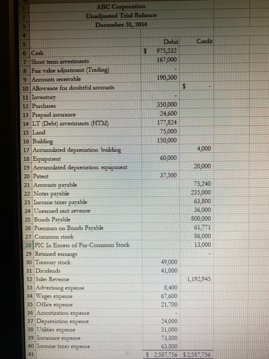 No the objects here are very readable you just to lazy to