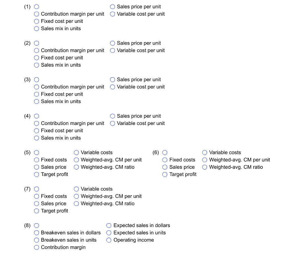 8. The contribution margin income statement of Sugar Lips Donuts for August