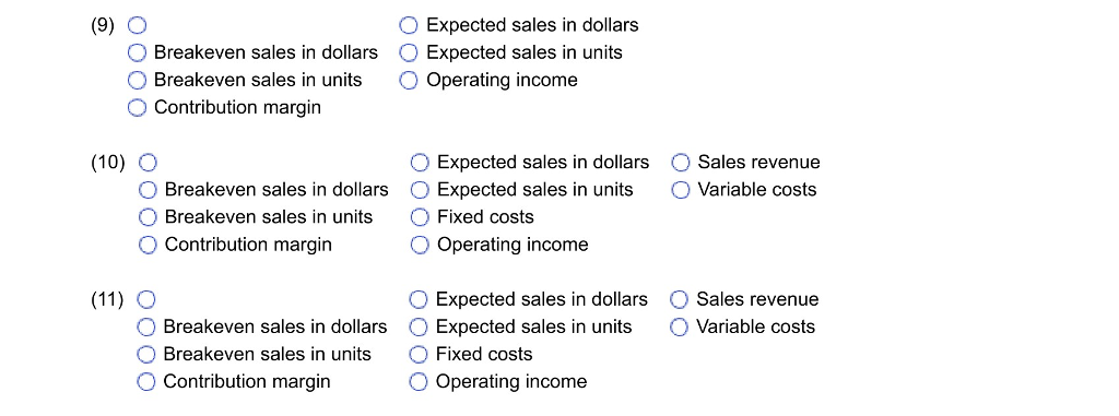 2018 follows (Click the icon to view the contribution margin income statement.)