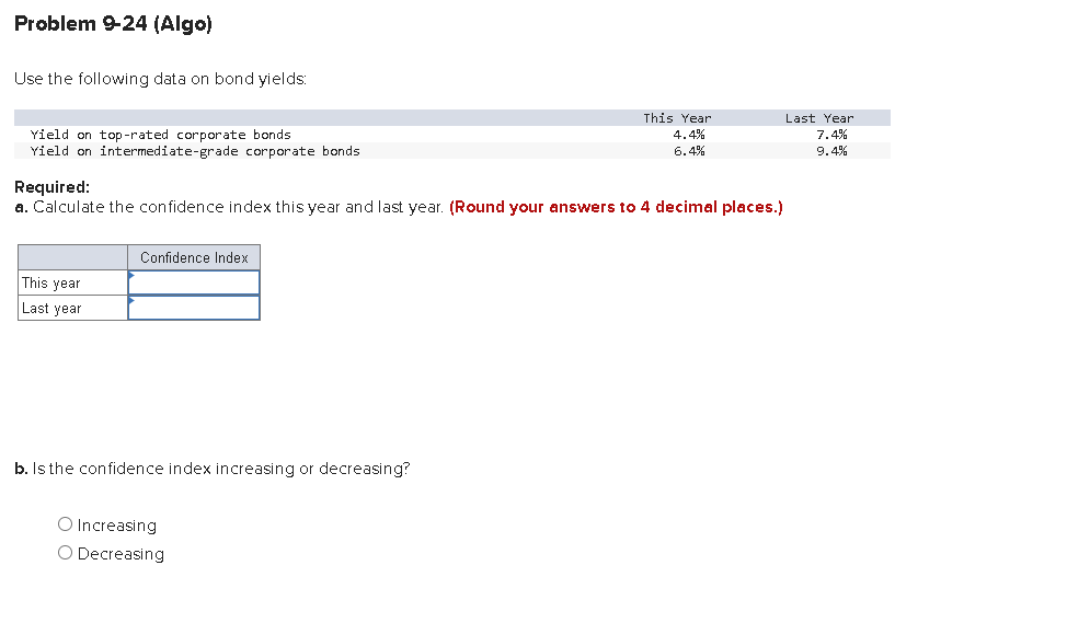  Use the following data on bond yields: Yield on top-rated corporate