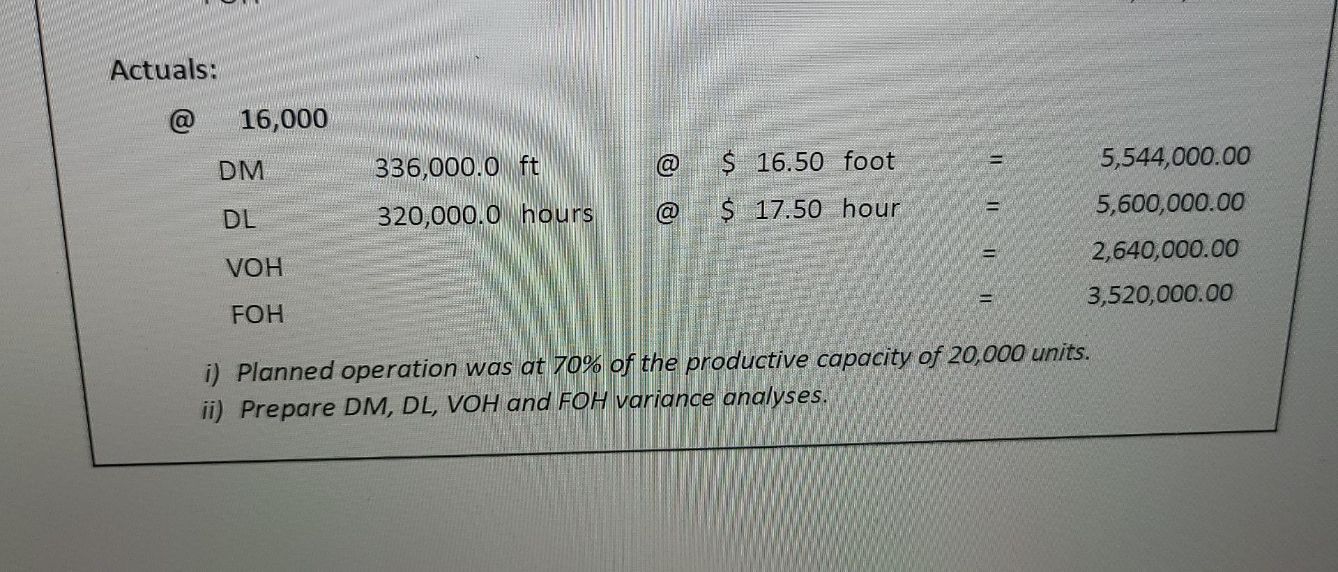 Favorable (F) or Unfavorable (U). Using the information given for the Chapter
