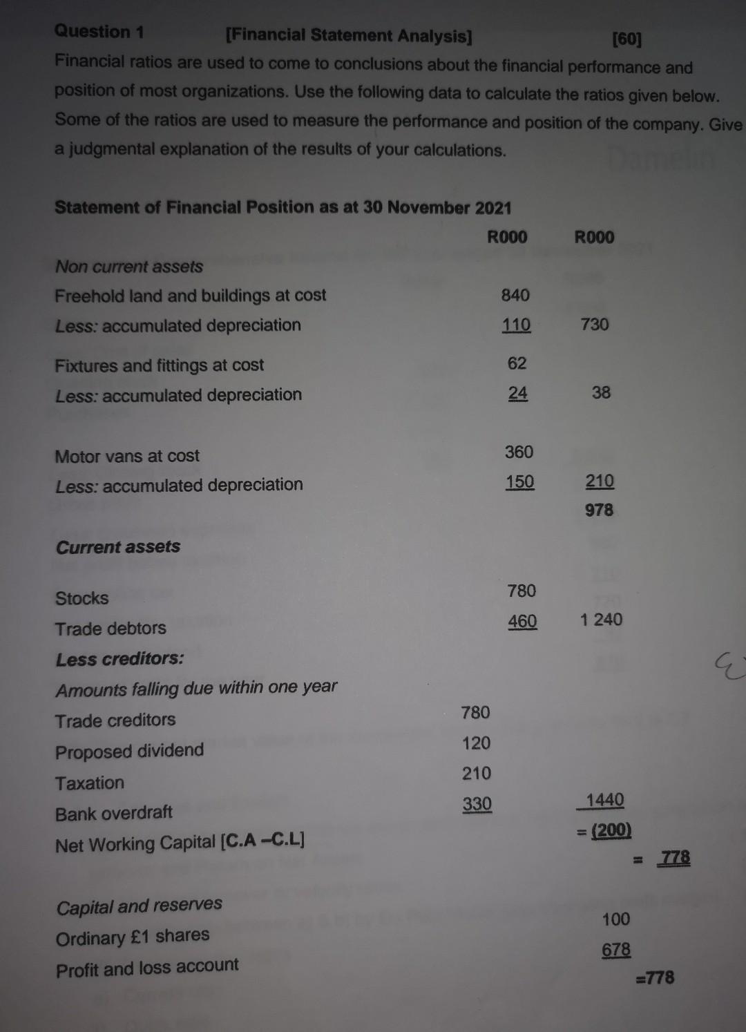  Question 1 [Financial Statement Analysis] [60] Financial ratios are used to