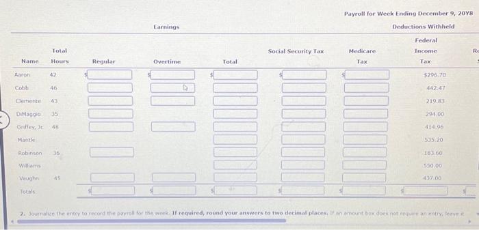 the weekend ended December 9, 20Y8 Assume the normal working hours in