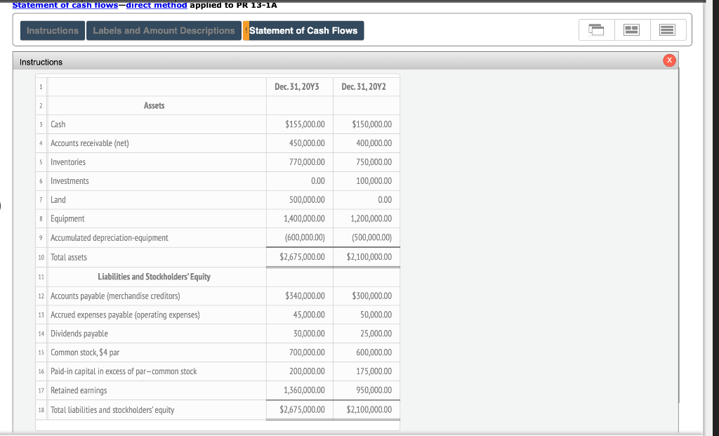 Statement of cash flows-direct method applied to PR 13-1A Instructions Labels