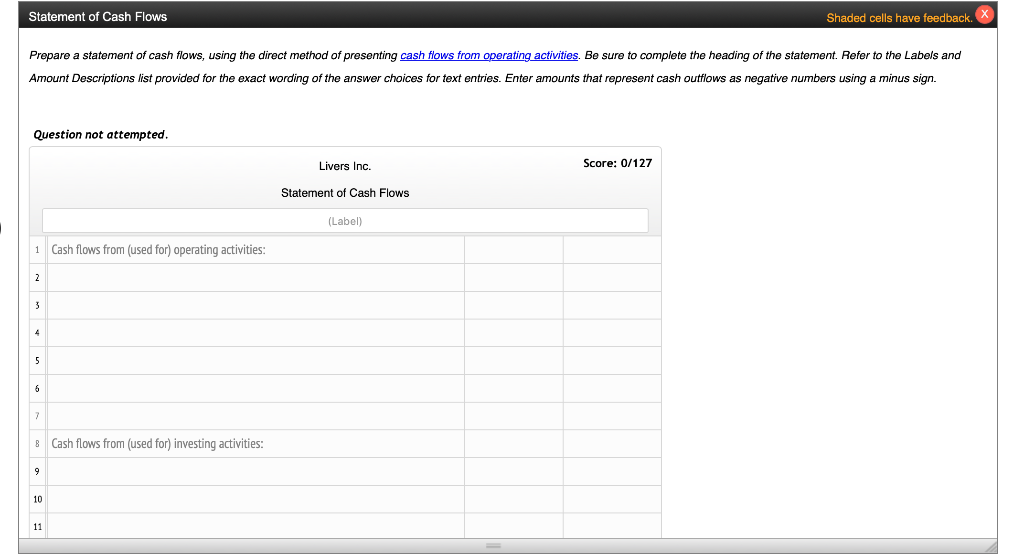 750,000.00 100,000.00 Investments 0.00 7 Land 500,000.00 0.00 8 Equipment 1,400,000.00 9