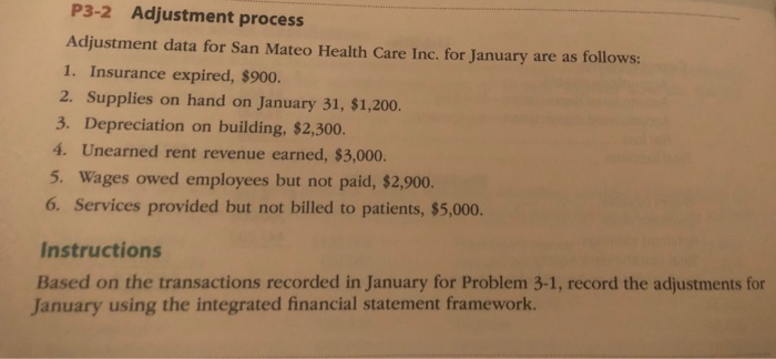 FOR ELEMENTARY ACCOUNTING !!!! P3-2 Adjustment process Adjustment data for San Mateo