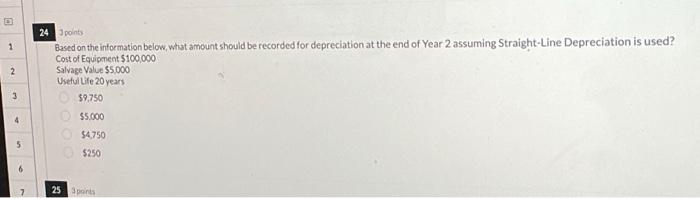  Jpoints Eased on the information below, what amount should be recorded