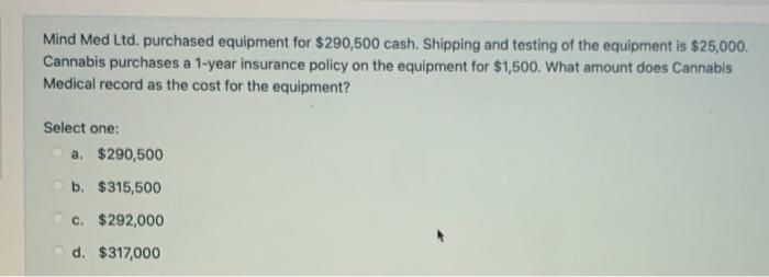 219,000 - Some land was disposed of during 2022, but none was