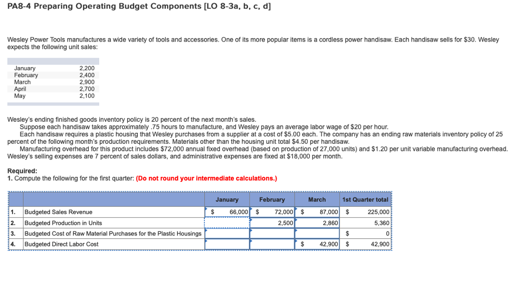  PA8-4 Preparing Operating Budget Components [LO 8-3a, b, c, d] Wesley