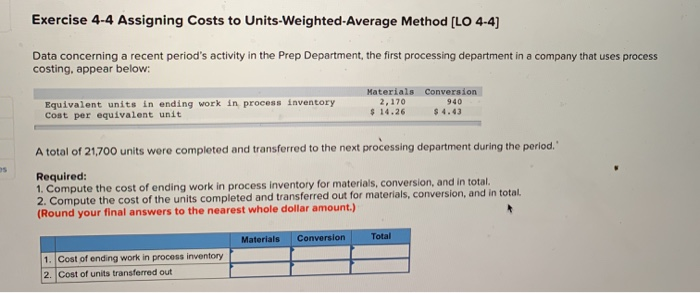  Exercise 4-4 Assigning Costs to Units-Weighted Average Method [LO 4.4) Data