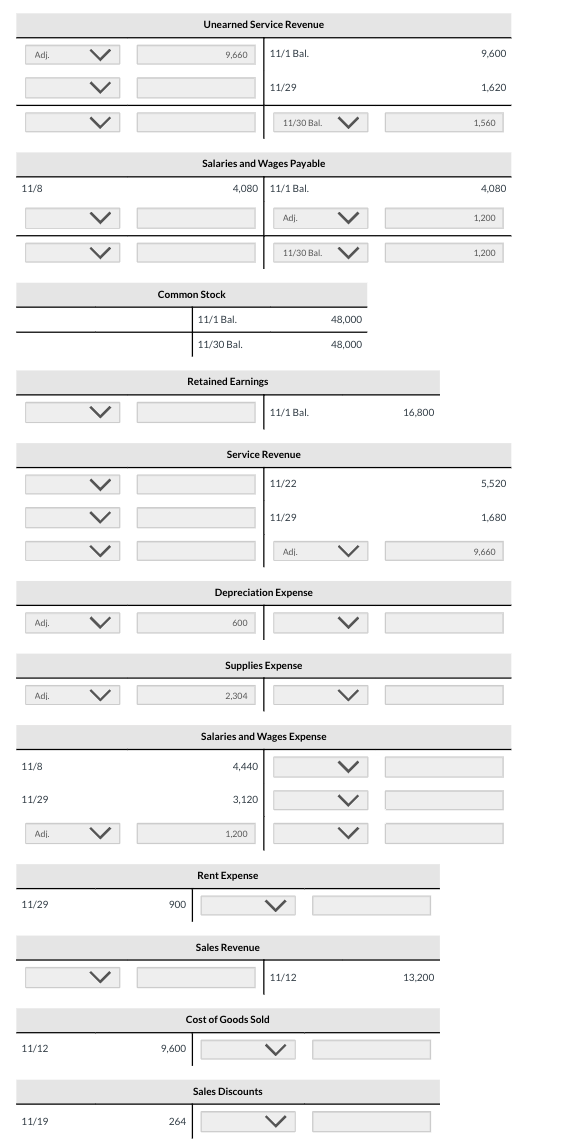 account balances. The comparry uses the perpetual irwentory method. During Nowember, the