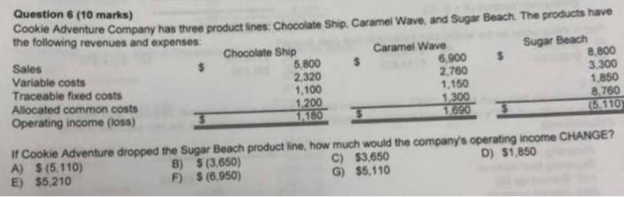 i need help with this question Question 6 (10 marks) Cookie Adventure