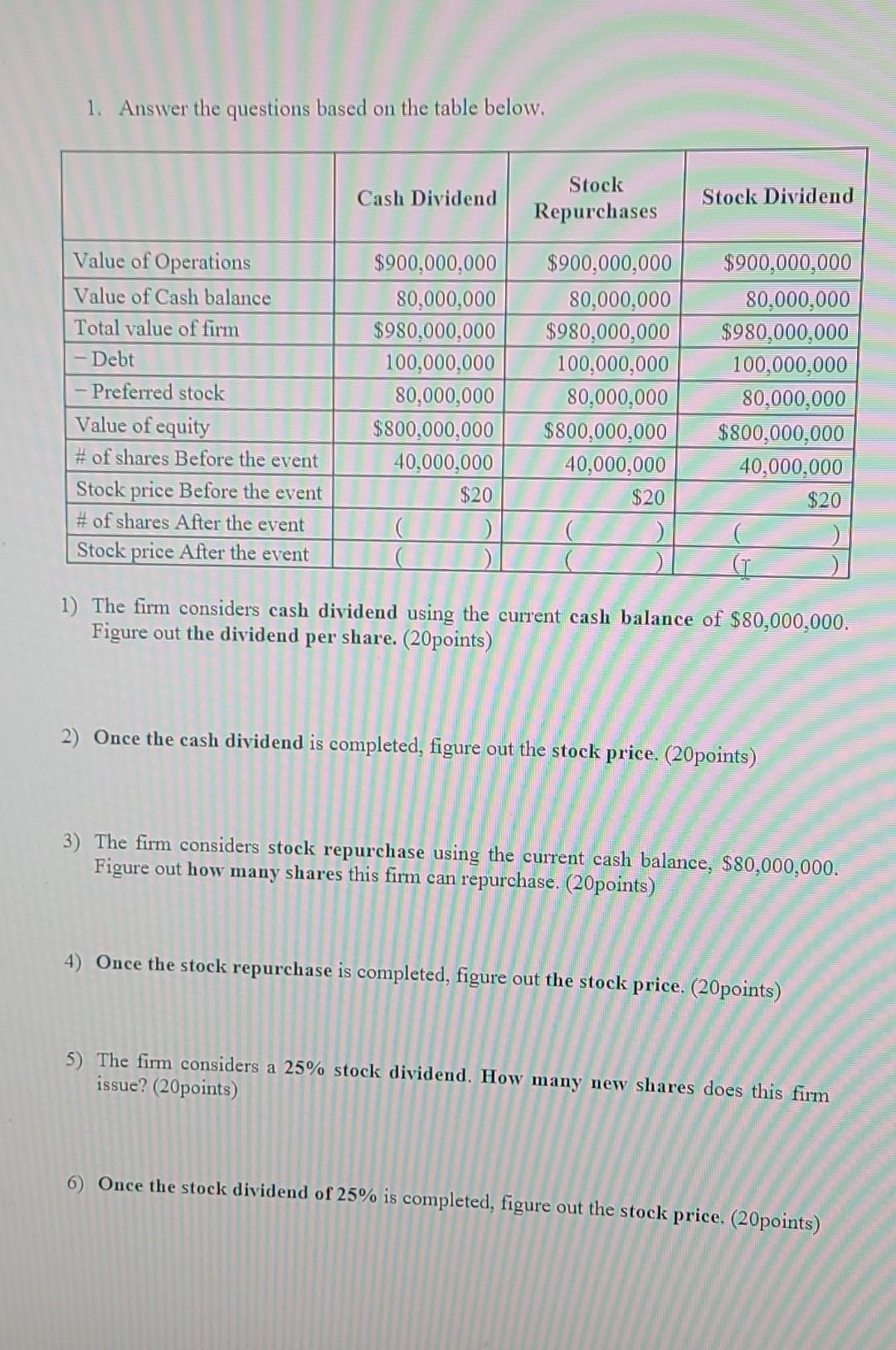  part 3 onward 1. Answer the questions based on the table