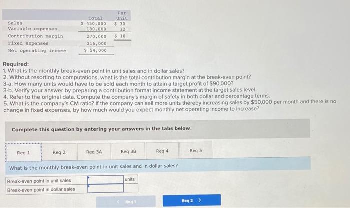  Sales Variable expenses Contribution margin Fixed expenses Net operating income Total