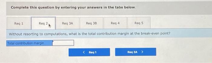 $ 450,000 180.000 270,000 216,000 $ 54,000 Per Unit $ 30 12
