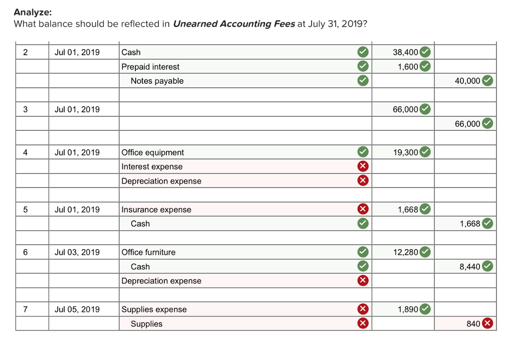 What can I do differently to fix my errors? What can I