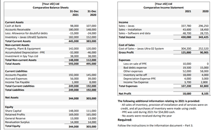  Using the information above, prepare a cash flow statement using the