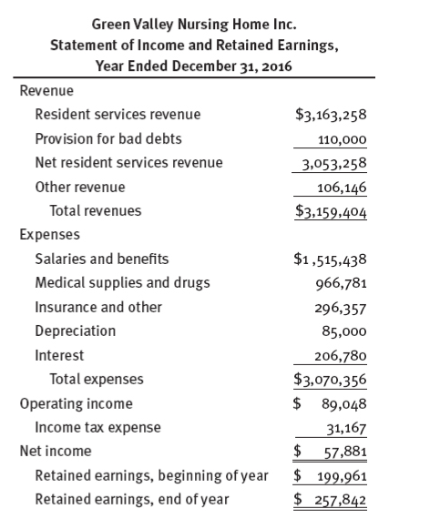 For this critical thinking assignment, we will utilize problem 13.5 on page