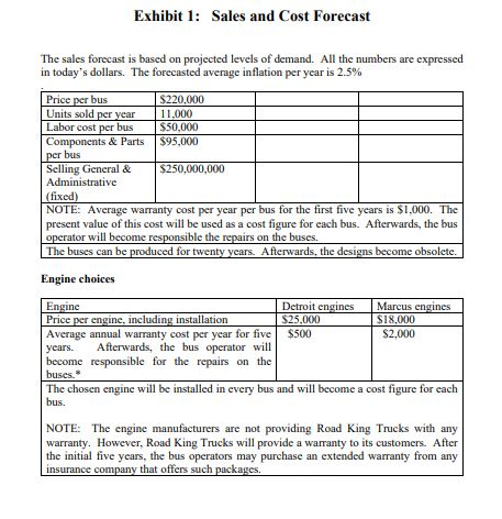 I need help with the excel formulas for the Road King Truck
