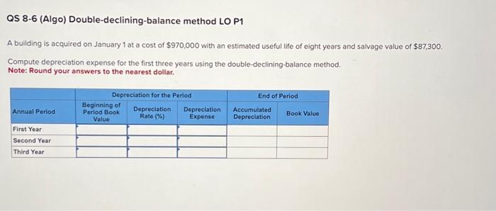  QS 8-6 (Algo) Double-declining-balance method LO P1 A building is acquired
